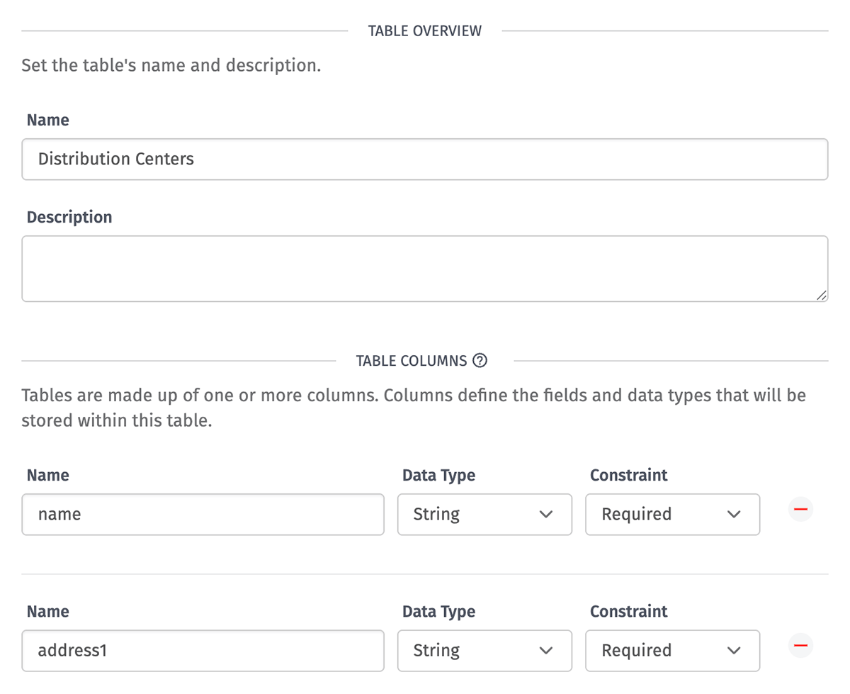 Data Table Name and Description Data Table Name and Description