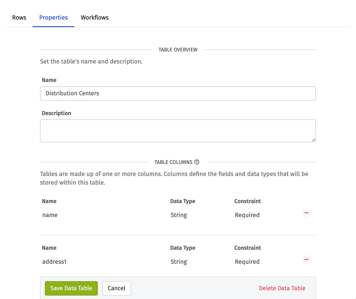 Edit Data Table Edit Data Table