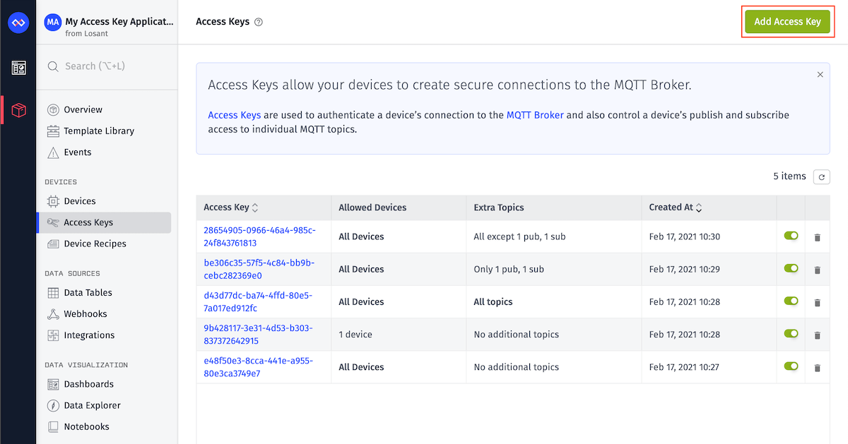 Access Keys