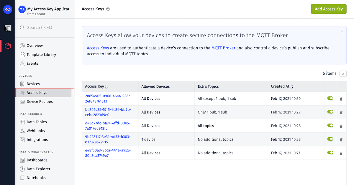 Access Keys