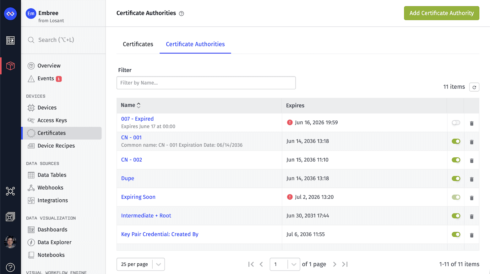 View Losant Device Certificate Authorities Overview Device Certificate Authorities Overview