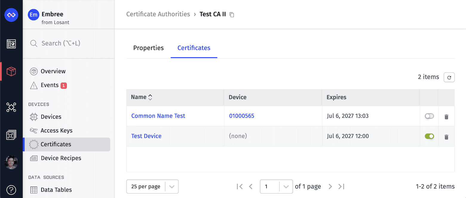 Device Certificates Signed by CA Device Certificates Signed by CA