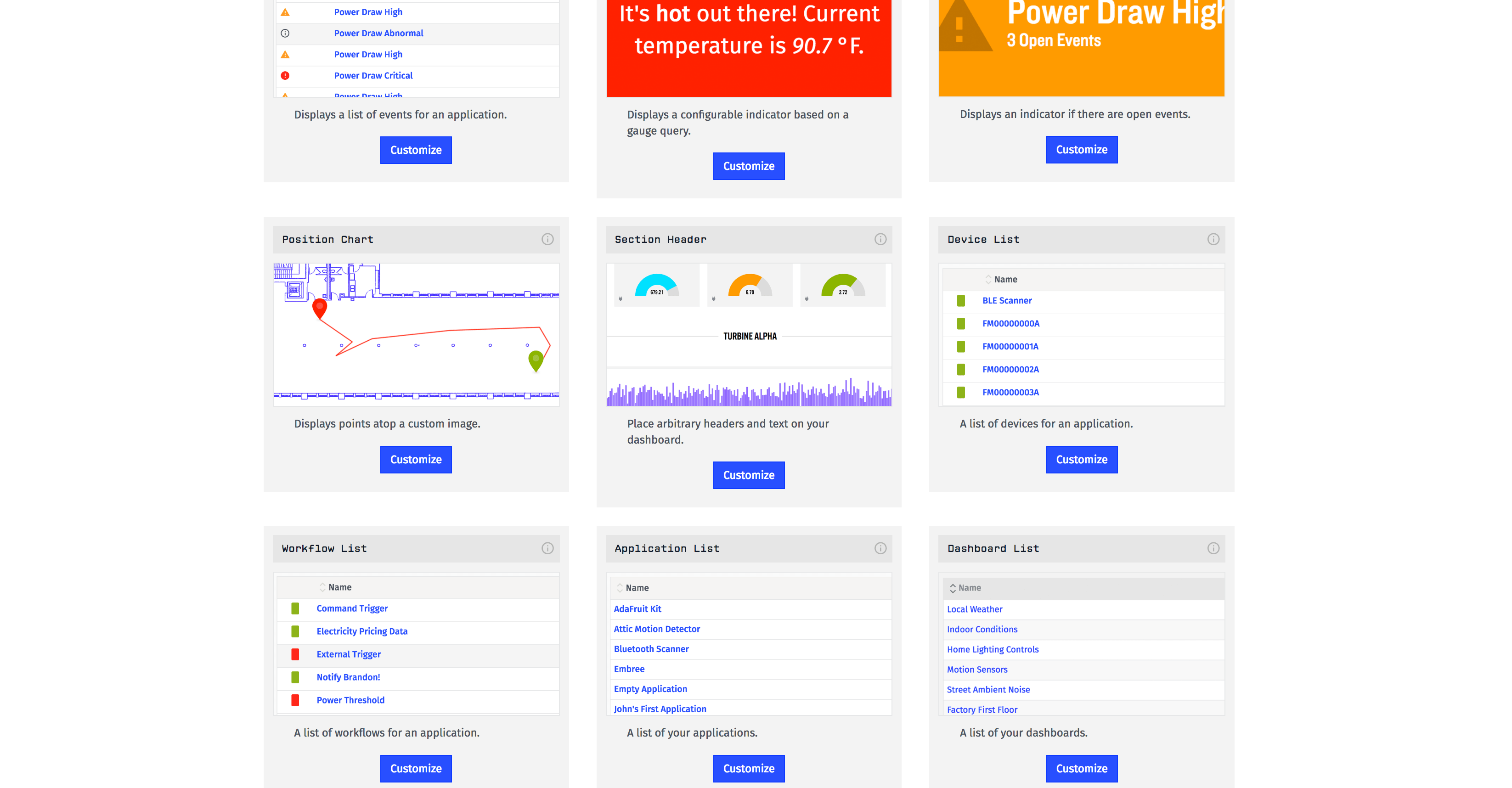 Device List Block Add