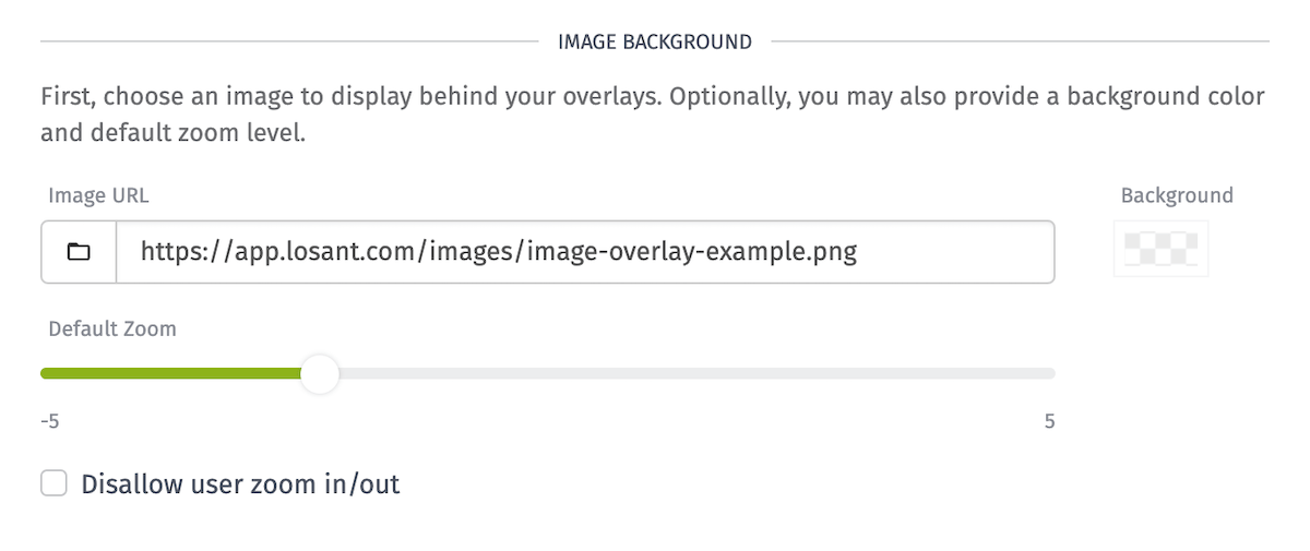 Image Overlay Background