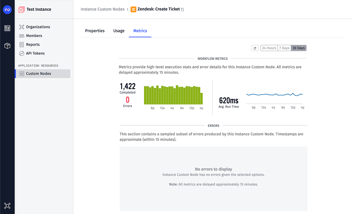 Instance Custom Node Metrics