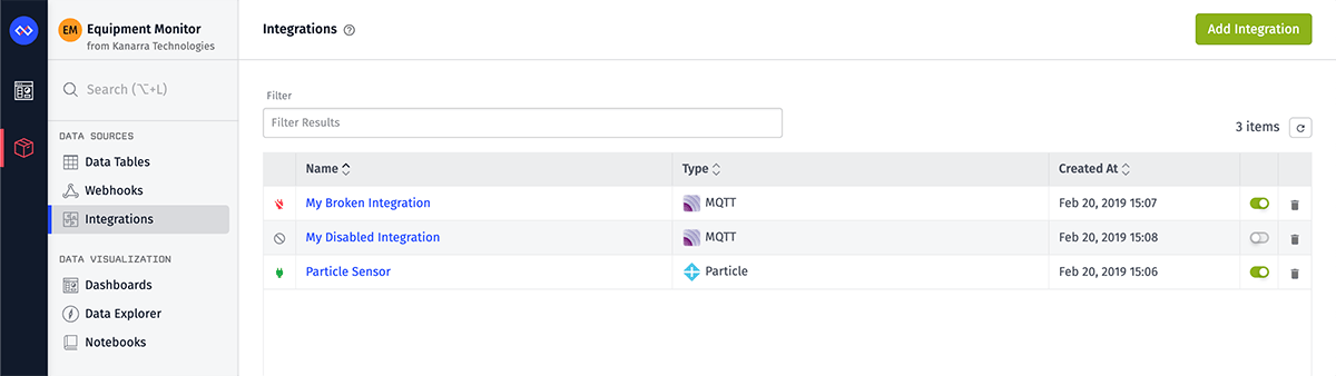 Integrations List
