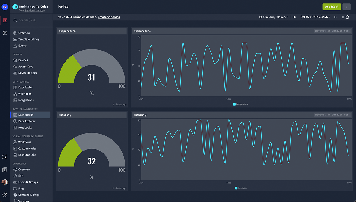 Losant Dashboard Temperature Humidity