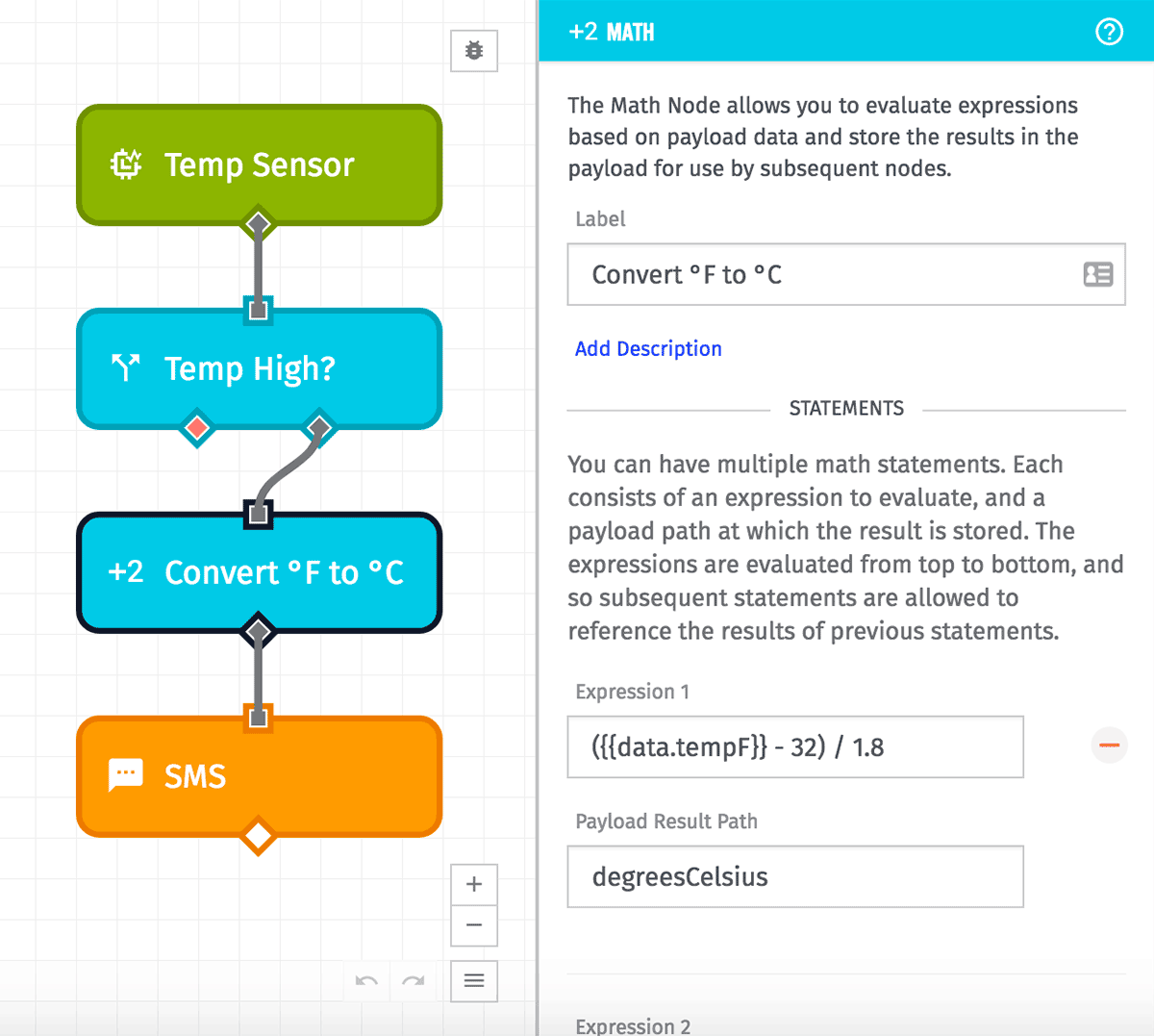 Workflow Overview Math