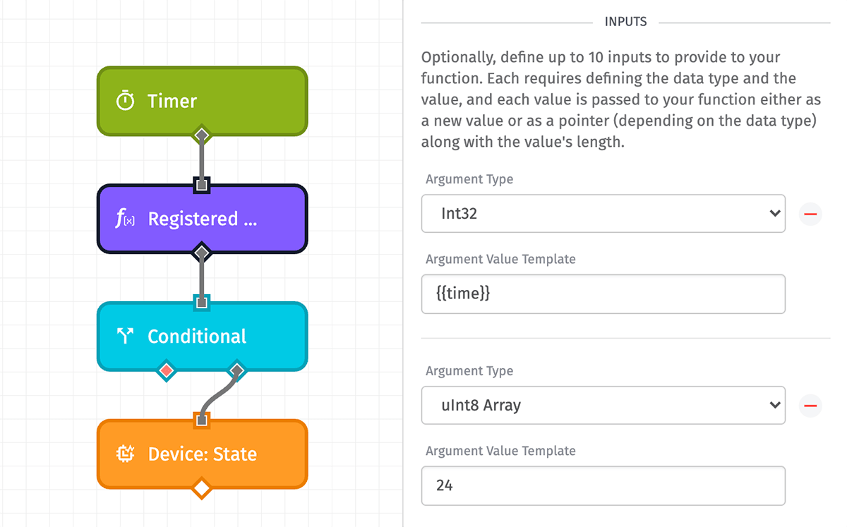 Registered Function Node Inputs