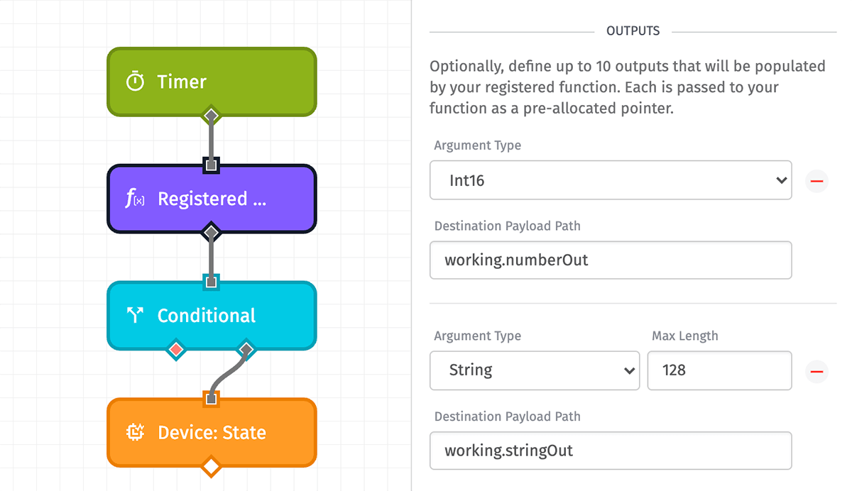 Registered Function Node Outputs