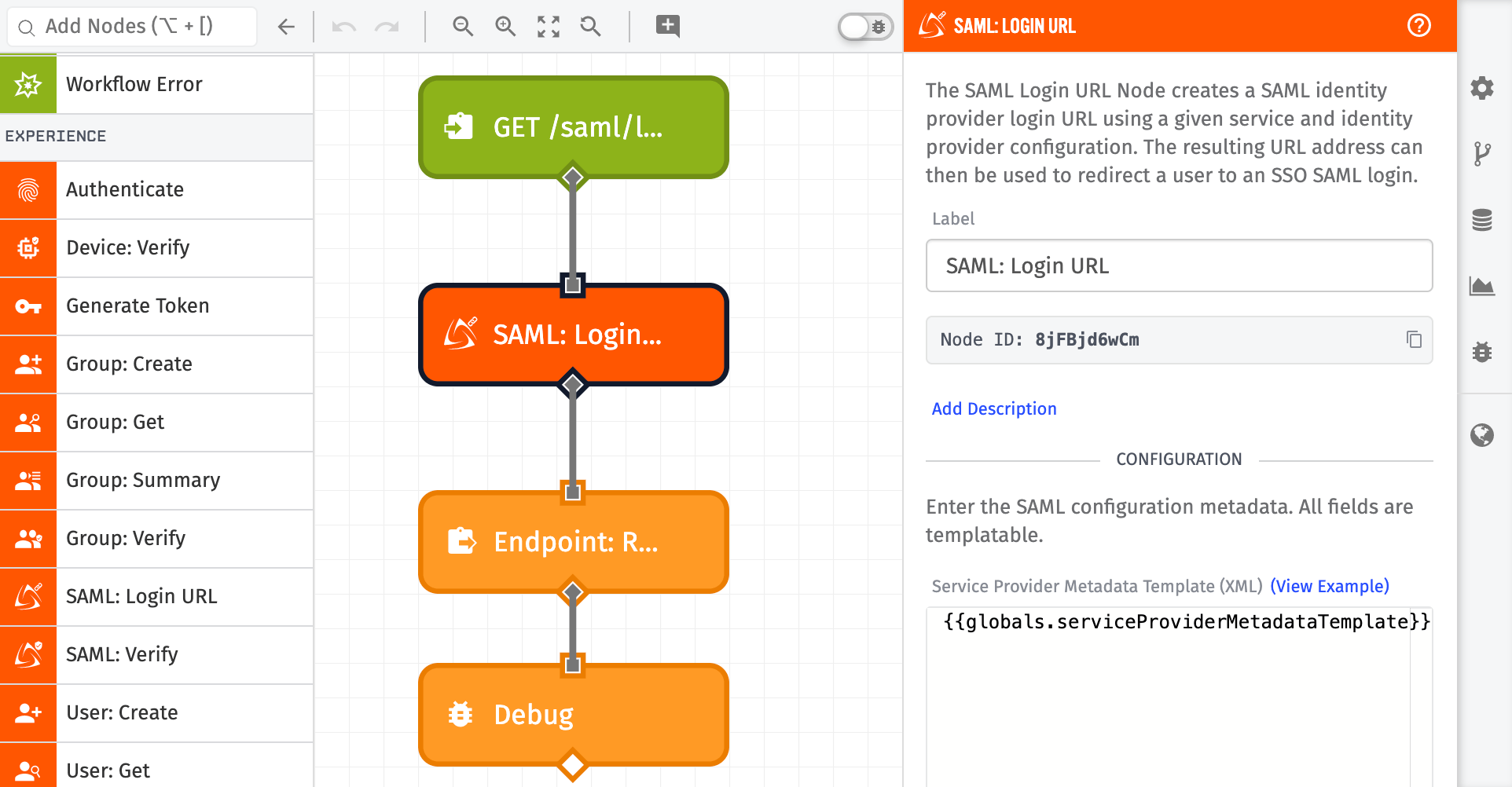 SAML Login Workflow