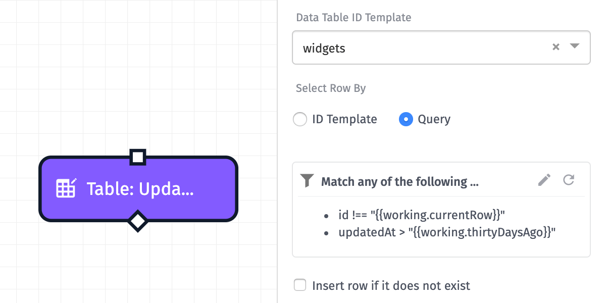 Table Update Row Node Query