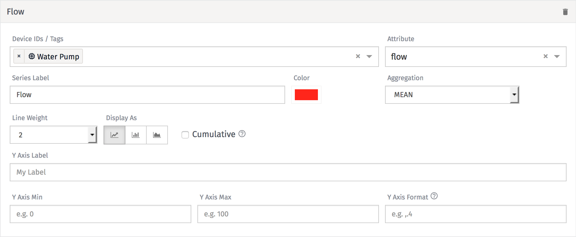 Time Series Graph Block Data Settings