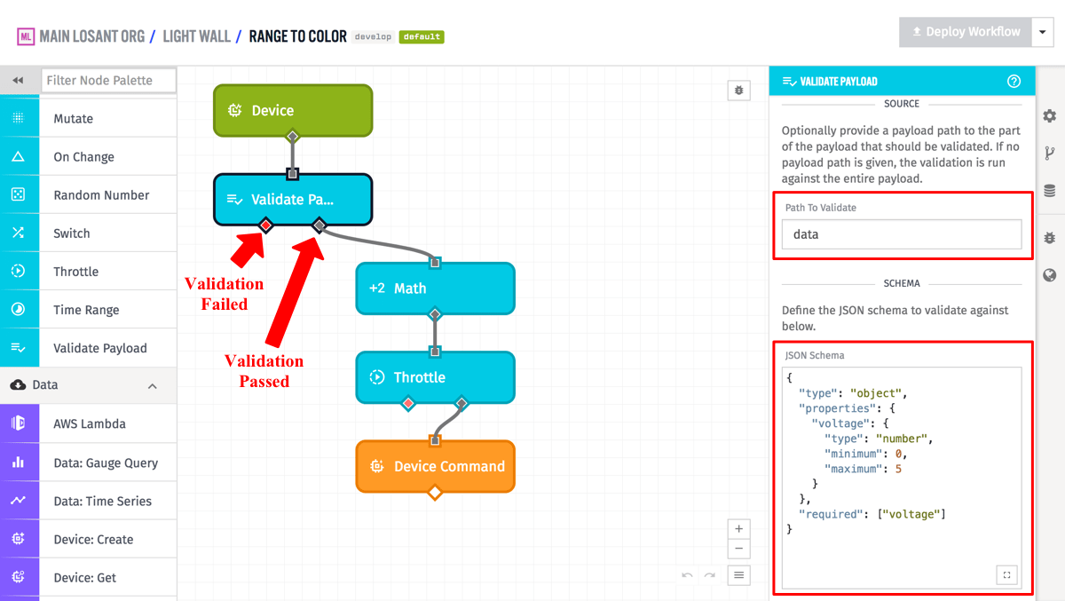 Validate Payload Example