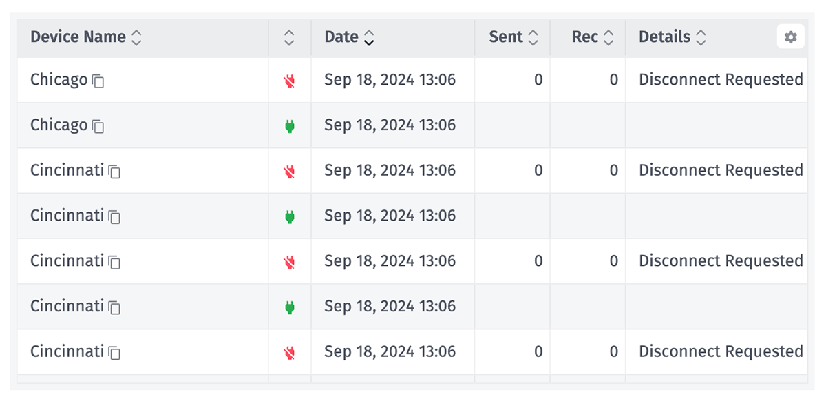 Device Connection Log