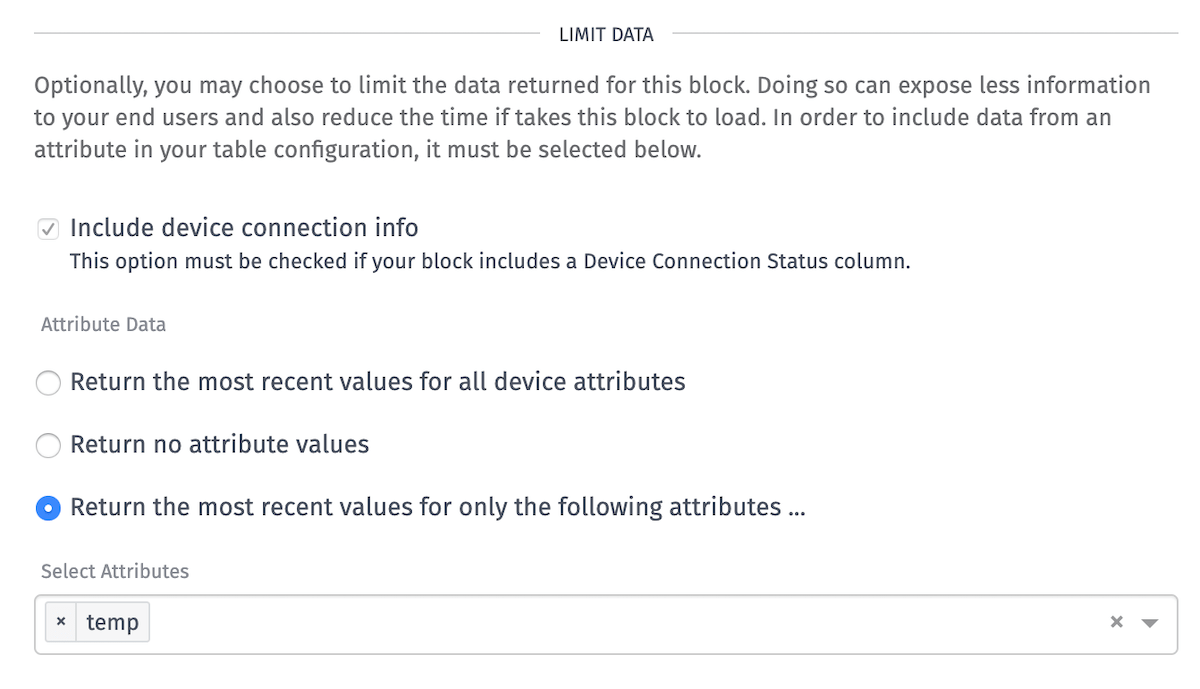 Device List Block Limit Data