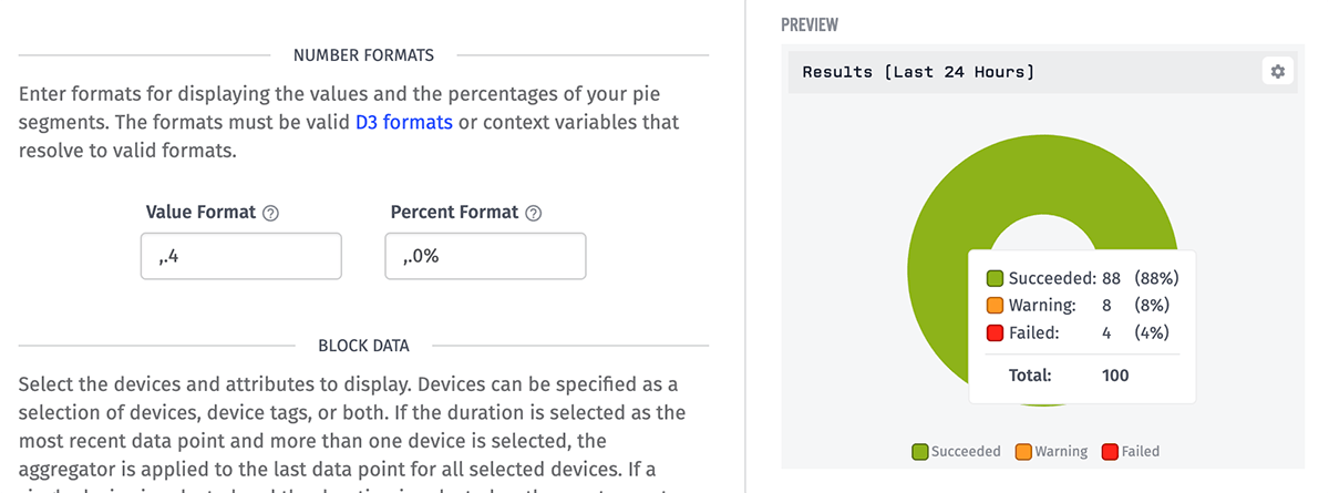 Pie Chart Number Formats