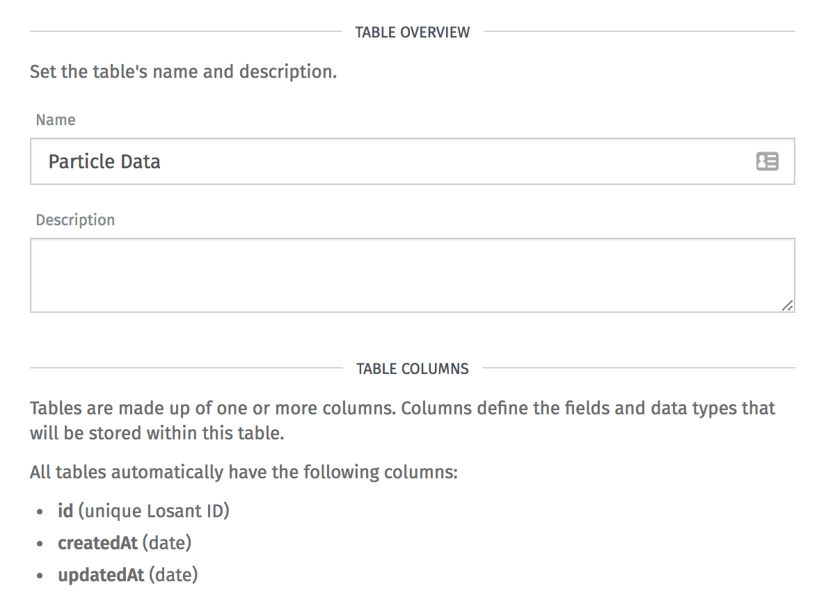 Data Table Name and Description