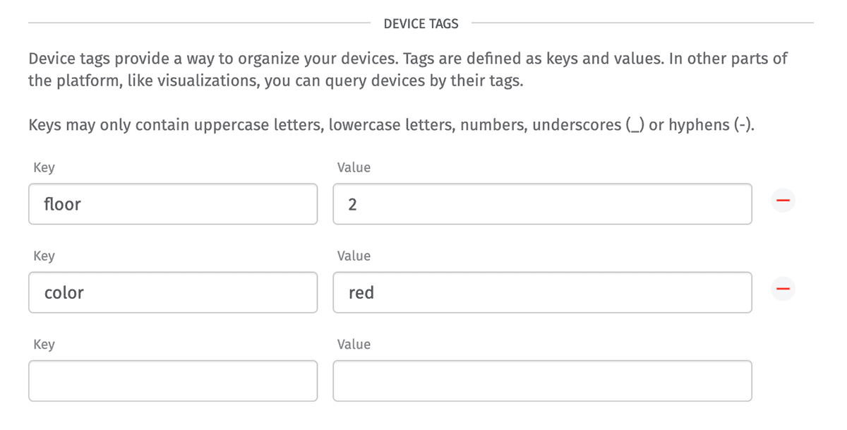 Device Tags