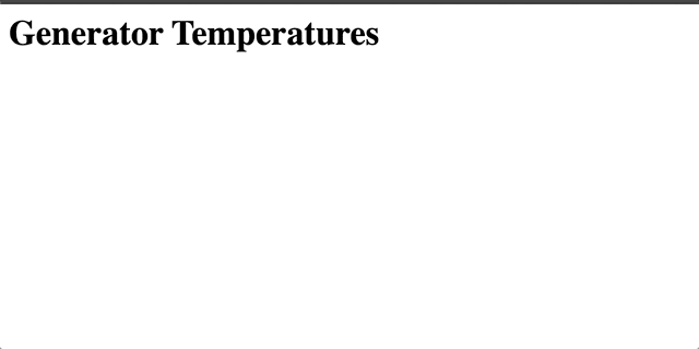 SSE Example Generator Temperatures