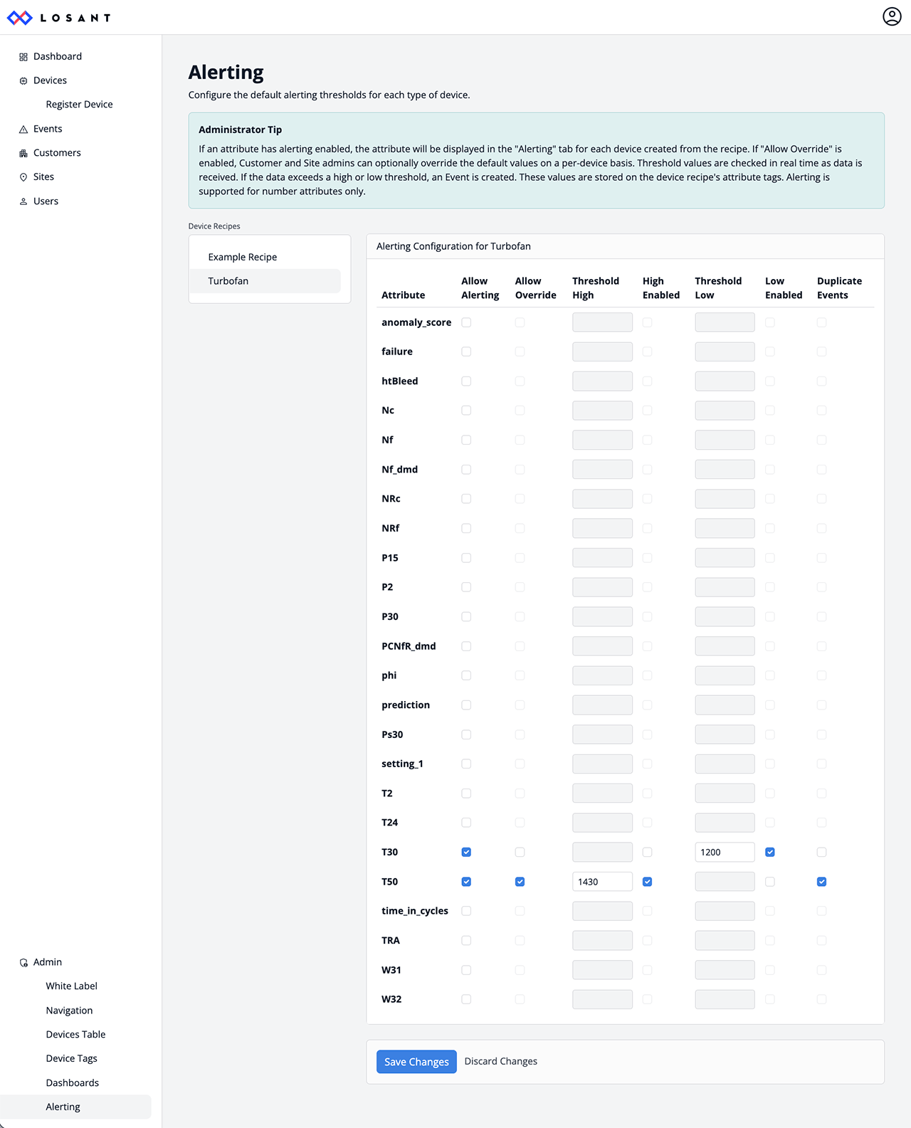 Losant CPF Admin Alerting