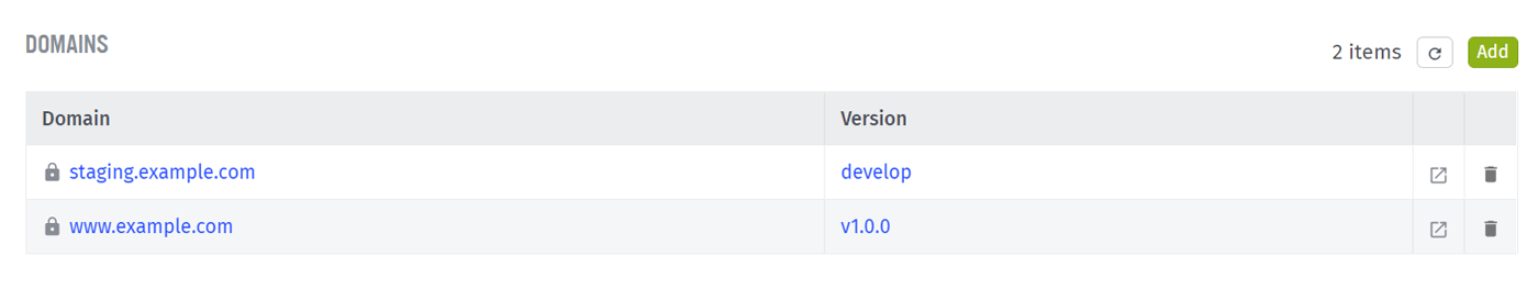 Staging and Production Domains in Losant