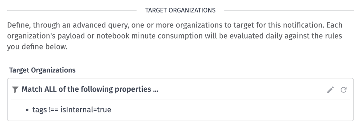 Target Organizations