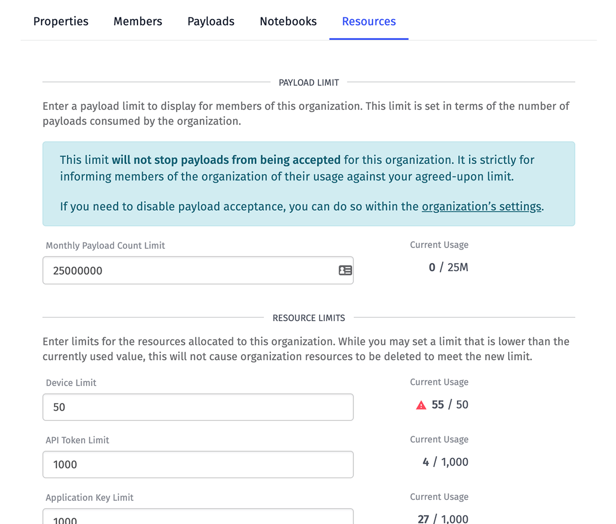 Instance Organization Resource Limits