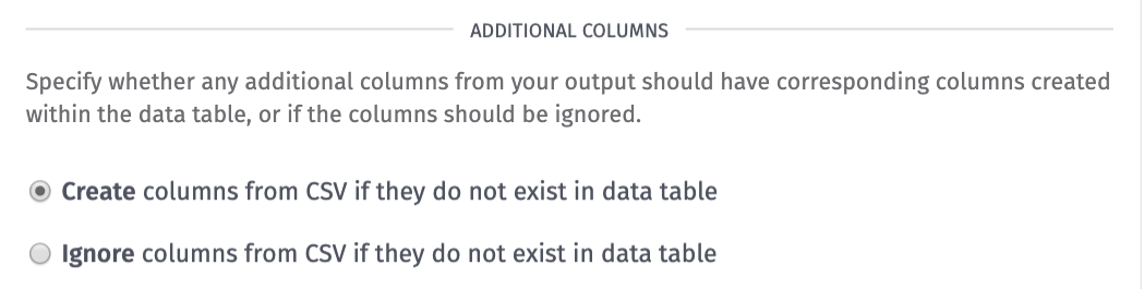 Notebook Outputs Data Table Create Columns