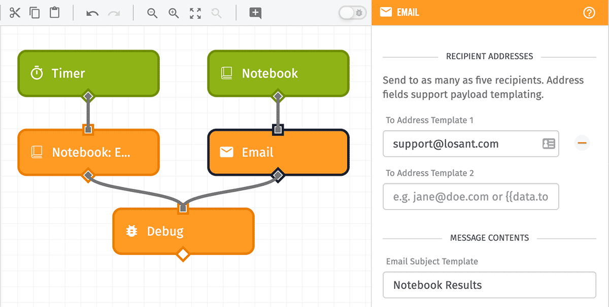 Example Notebook Workflow