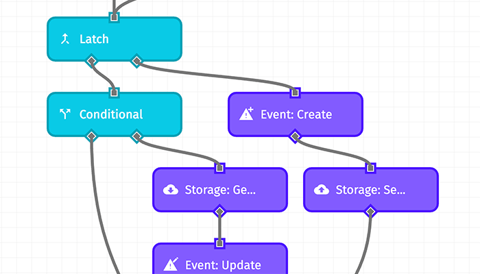 Latching and Events