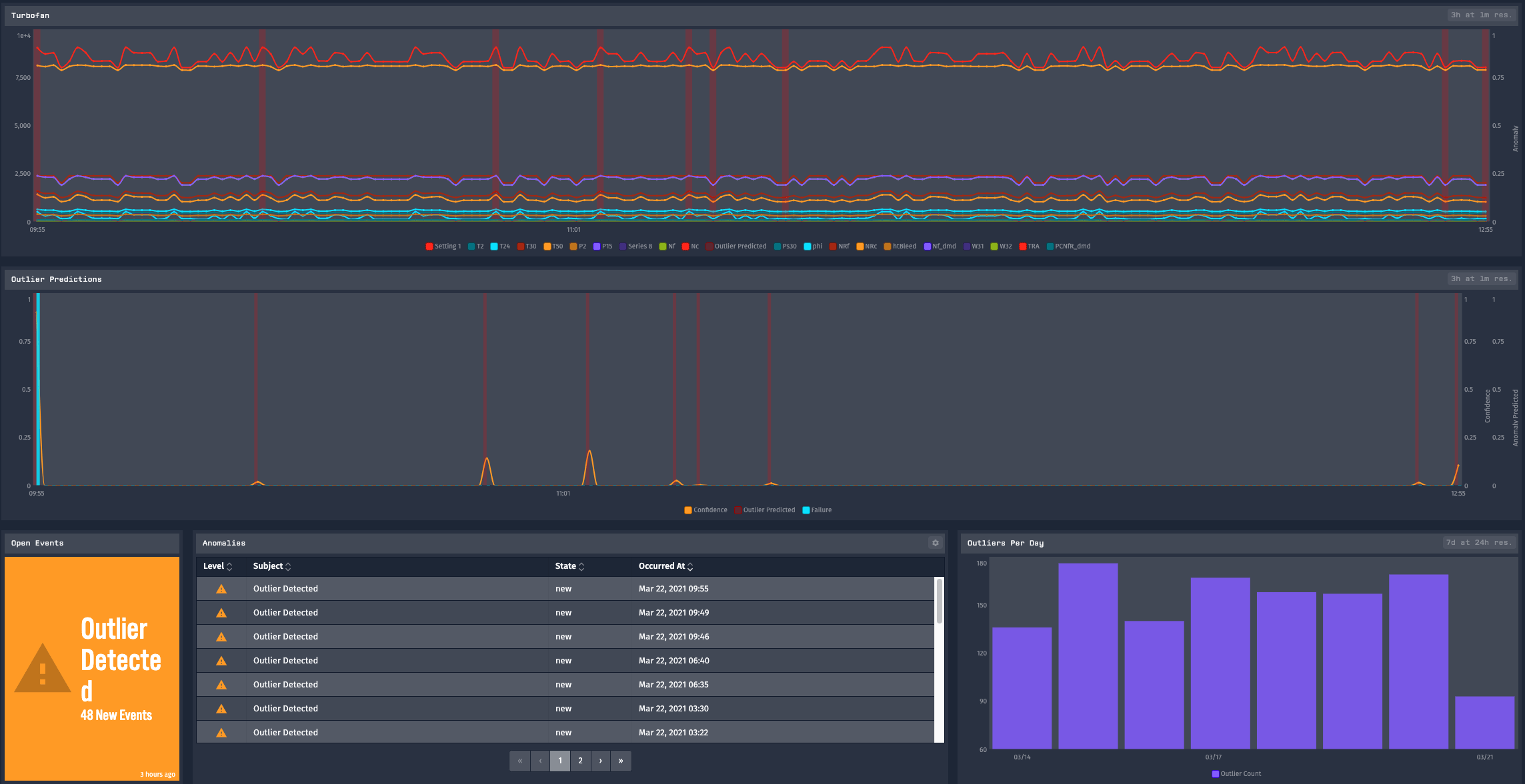 Elipsa AI Application Template Preview