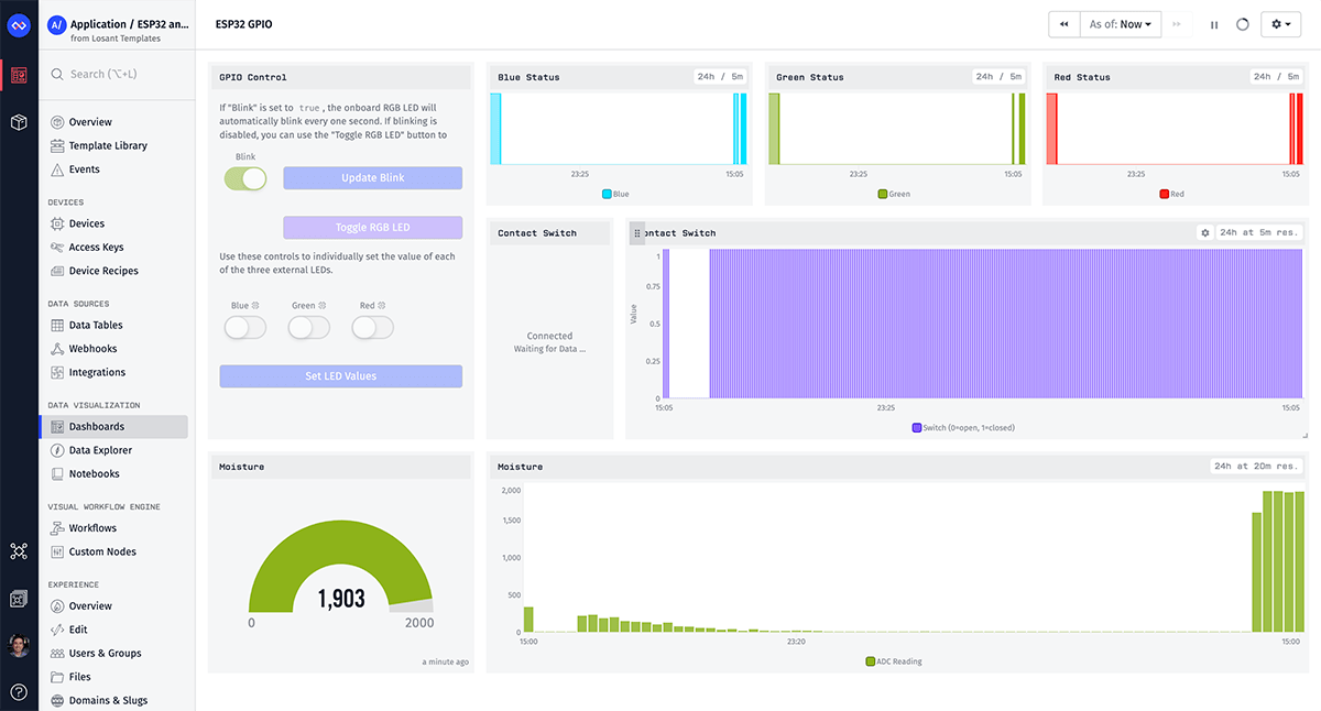 ESP32 and Embedded Edge Agent Template Preview