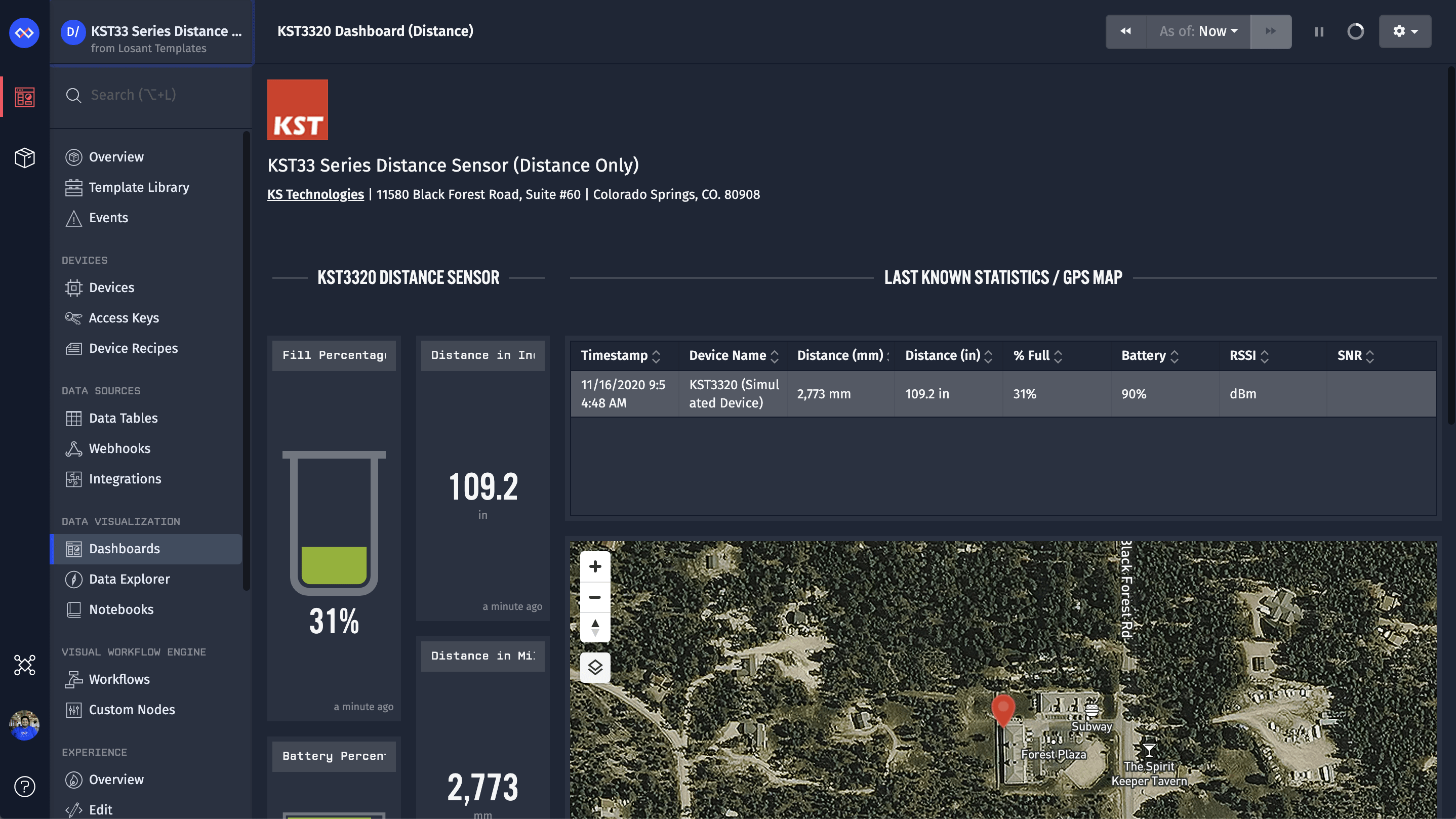 KST33 Series Distance Sensor Template Preview