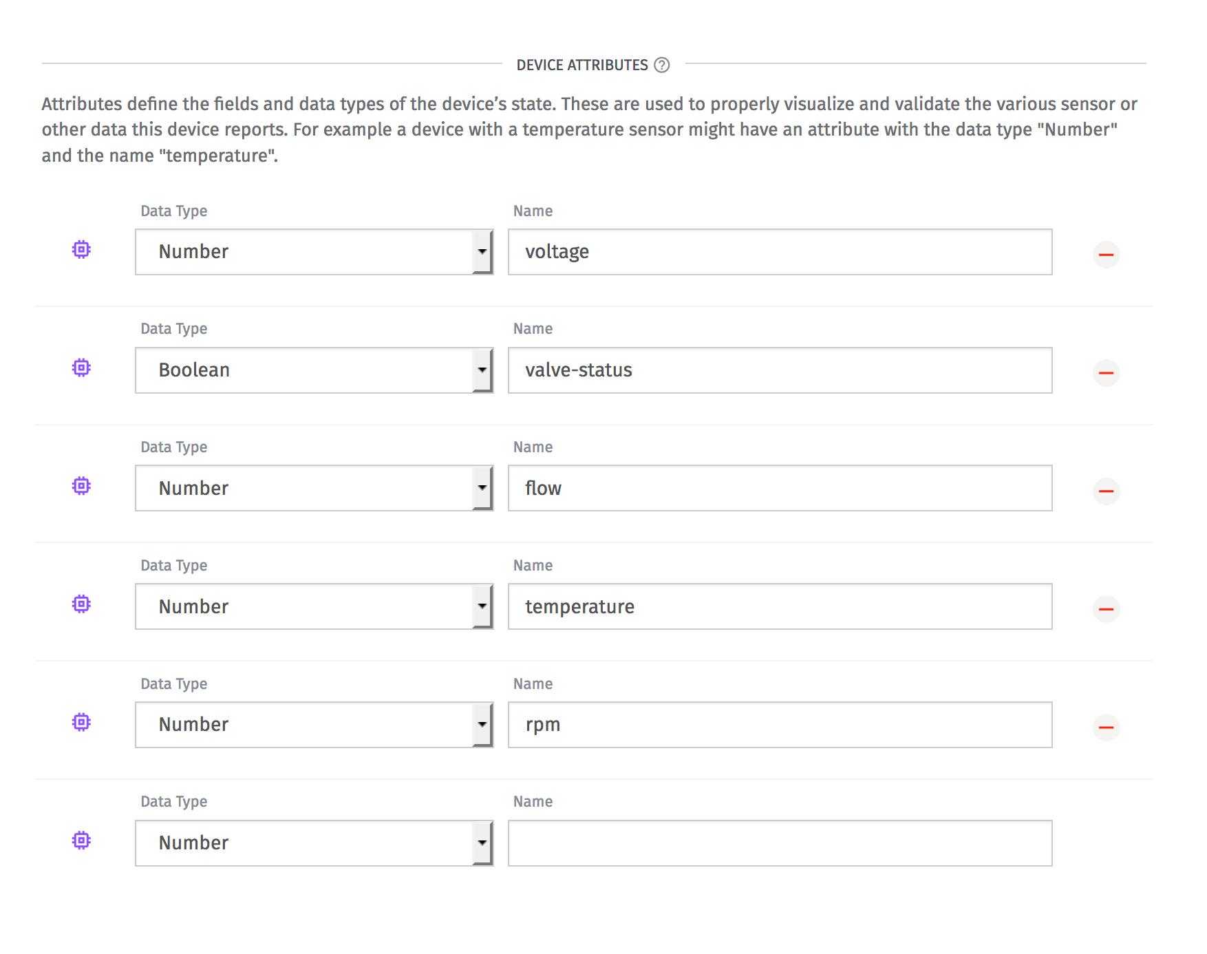 Device Attributes