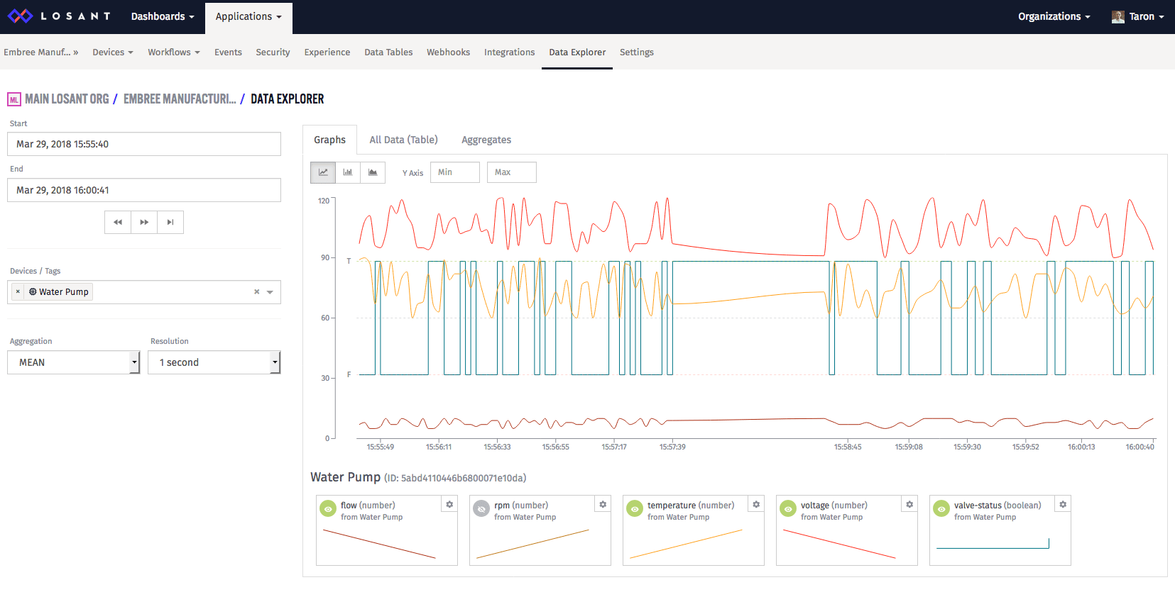 Data Explorer