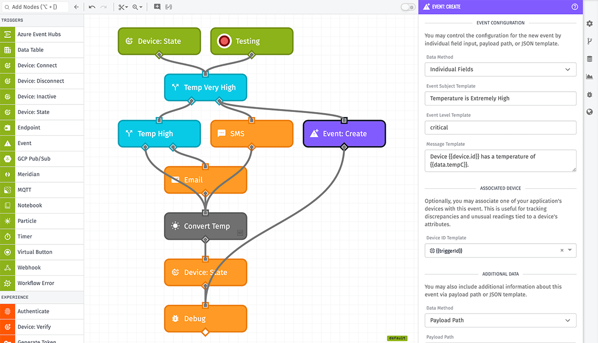 Application Workflow