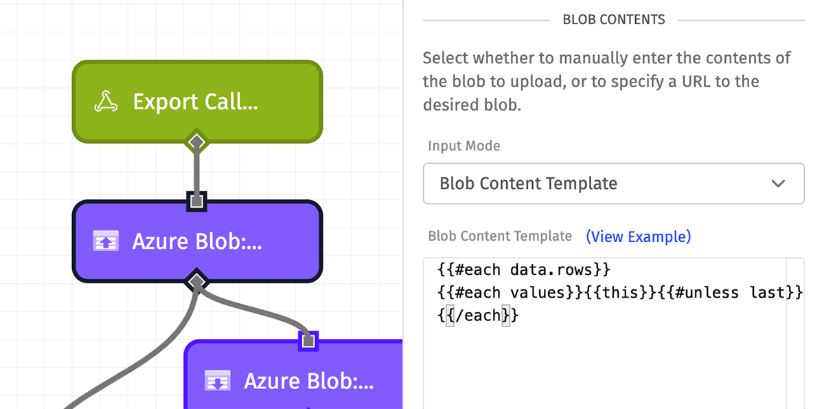 Azure Blob: Put Node Blob Content
