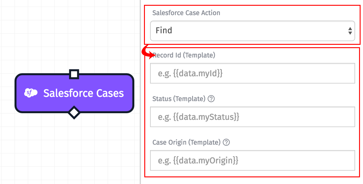 Salesforce Query