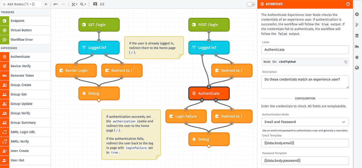 Experience Workflow