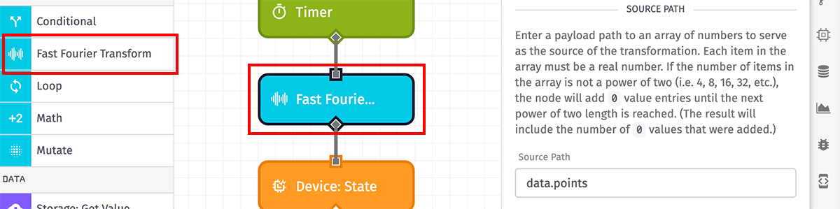 Fast Fourier Transform Node